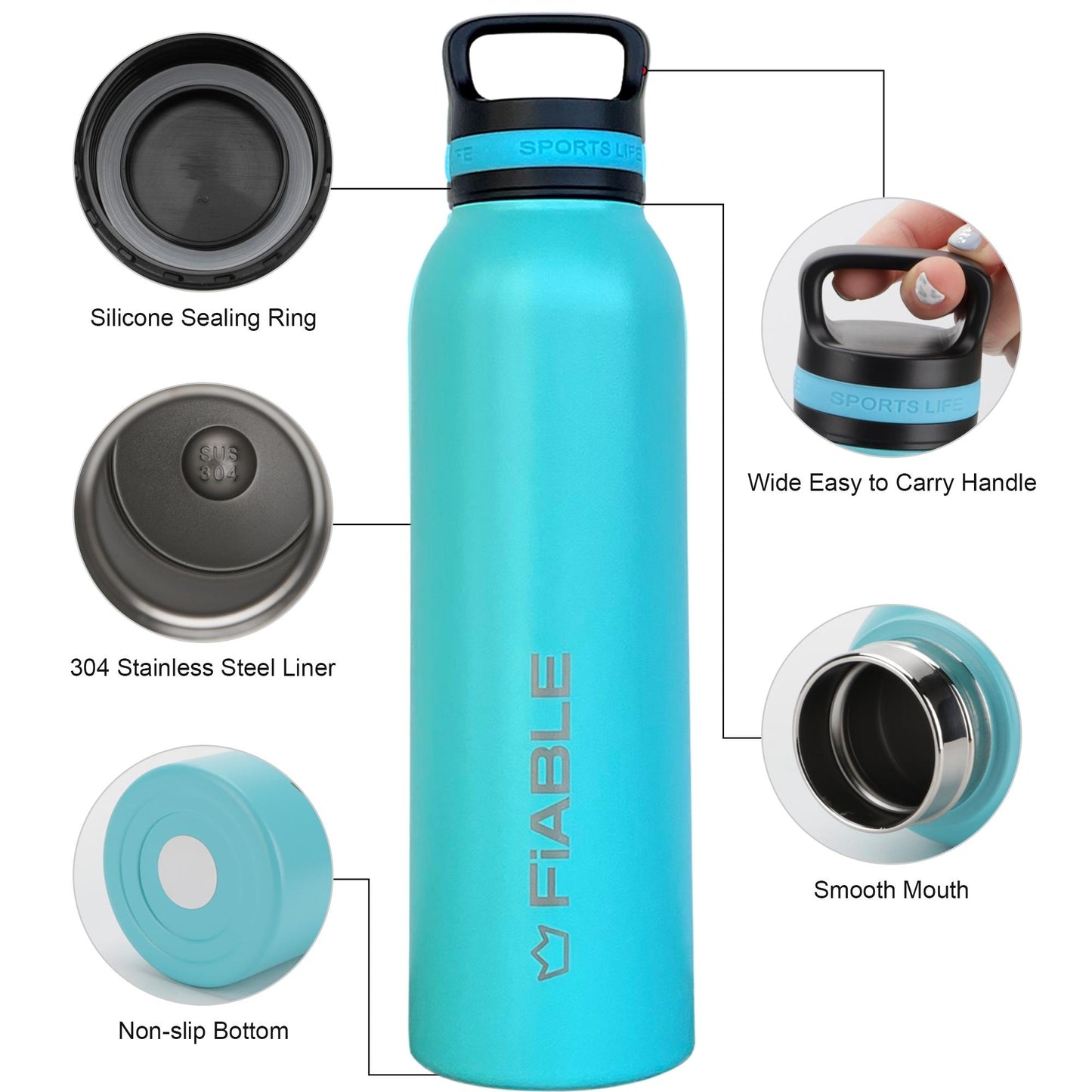 FiABLE ActiveLife Insulated Bottle 720ml - HawaiianBreeze